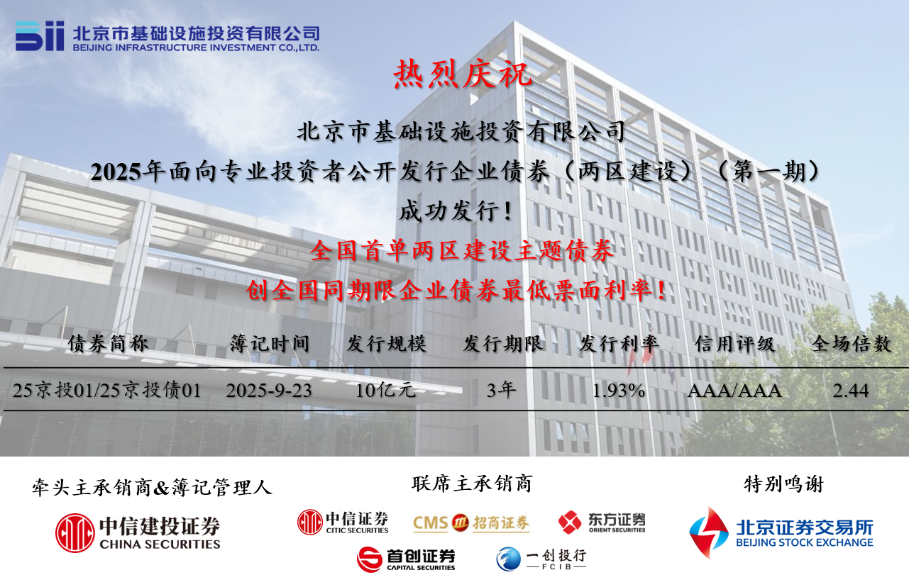 ayx����Ϸ��˾�ֳɿ���ȫ���׵����������衱ծȯ��Ʊ�����ʴ�ȫ��ͬ����������ծȯ��ʷ�µ�