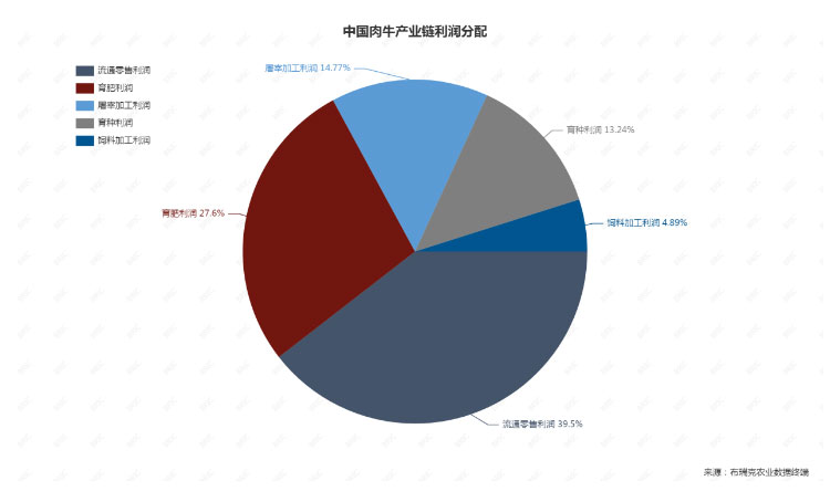 Ӣ��������ϣ��(WilliamHill)���Ĺٷ���վ