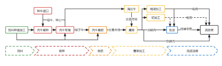 Ӣ��������ϣ��(WilliamHill)���Ĺٷ���վ