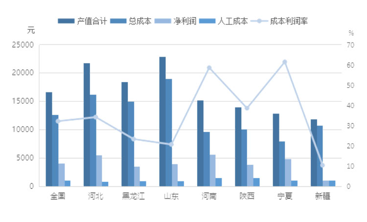 Ӣ��������ϣ��(WilliamHill)���Ĺٷ���վ