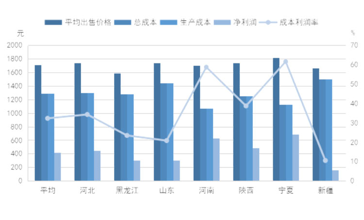 Ӣ��������ϣ��(WilliamHill)���Ĺٷ���վ