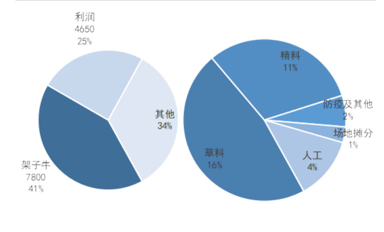 Ӣ��������ϣ��(WilliamHill)���Ĺٷ���վ