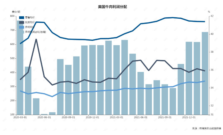 Ӣ��������ϣ��(WilliamHill)���Ĺٷ���վ