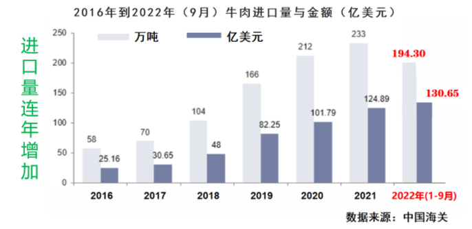 20230322164293479347 英国·威廉希尔(WilliamHill)中文官方网站