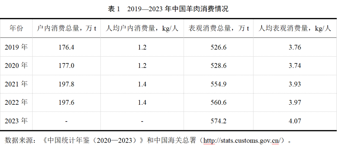 2024020709110667667 英国·威廉希尔(WilliamHill)中文官方网站