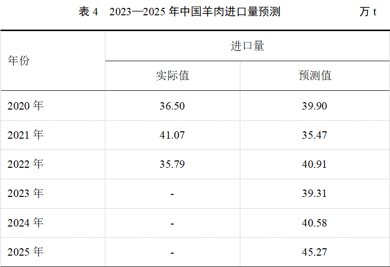 20240207091292649264 英国·威廉希尔(WilliamHill)中文官方网站