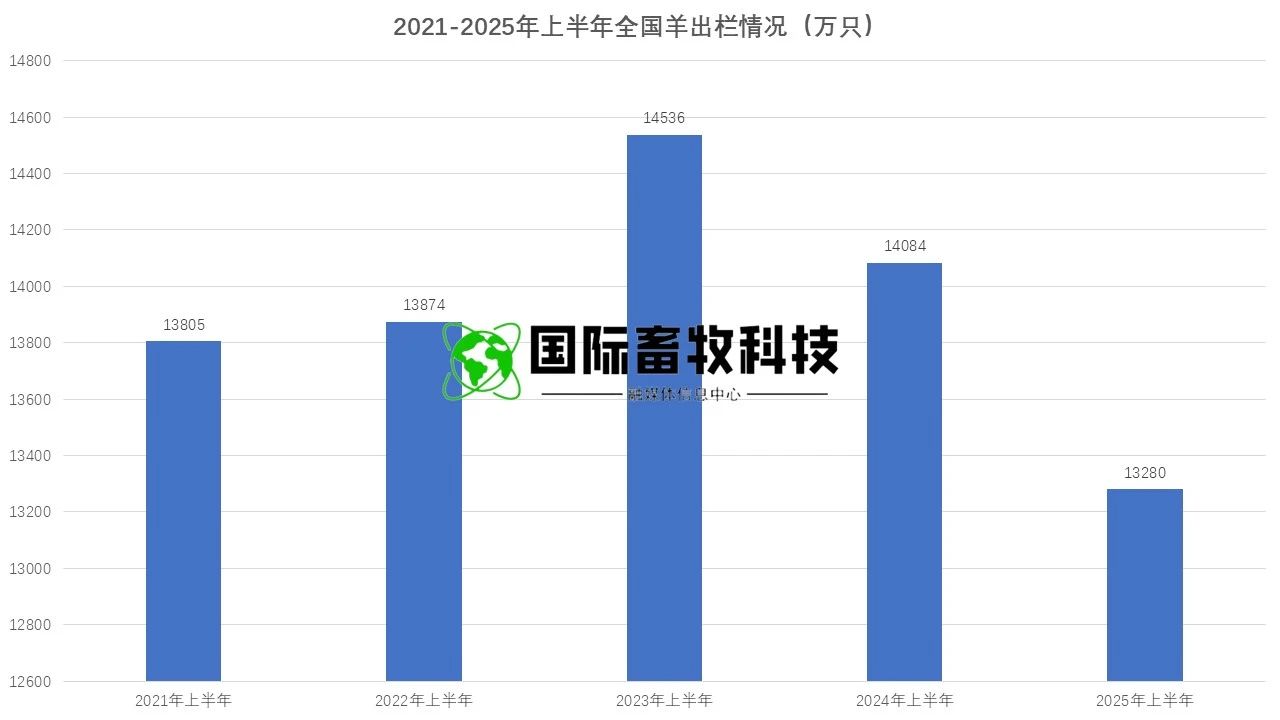 20250722145092239223 英国·威廉希尔(WilliamHill)中文官方网站