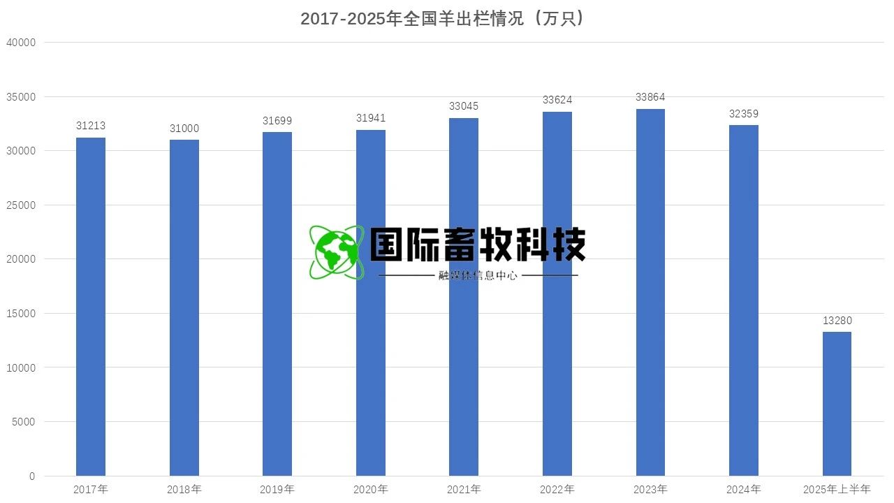 20250722145158465846 英国·威廉希尔(WilliamHill)中文官方网站