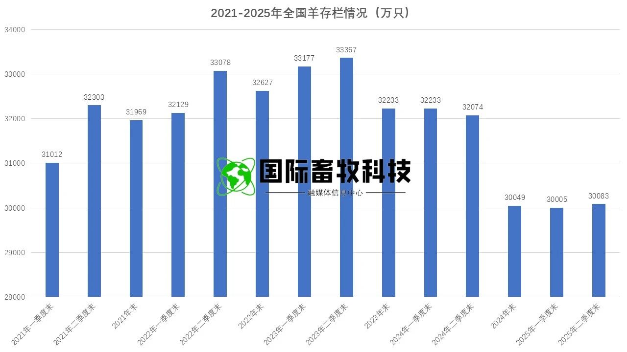 20250722145196929692 英国·威廉希尔(WilliamHill)中文官方网站