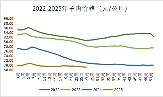 20250722145247024702 英国·威廉希尔(WilliamHill)中文官方网站