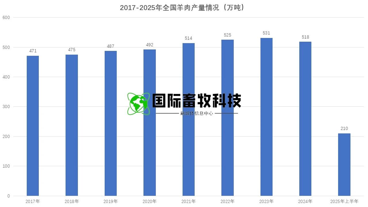 2025072214530133133 英国·威廉希尔(WilliamHill)中文官方网站