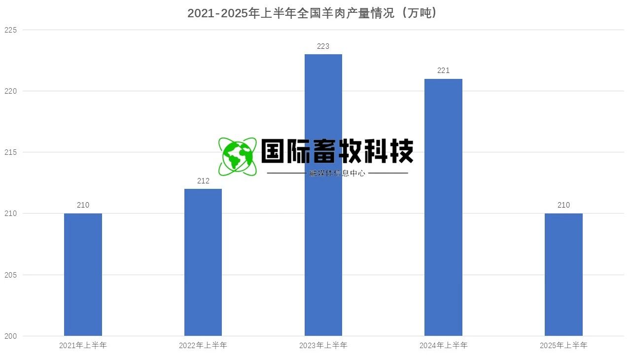 20250722145314841484 英国·威廉希尔(WilliamHill)中文官方网站