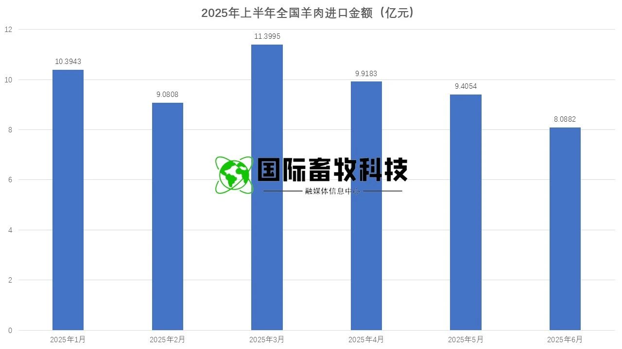 20250722145435573557 英国·威廉希尔(WilliamHill)中文官方网站
