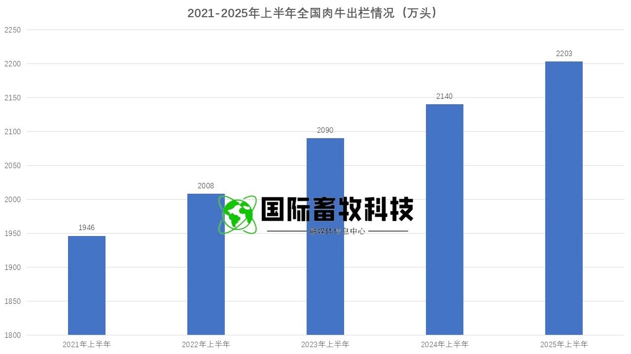 Ӣ��������ϣ��(WilliamHill)���Ĺٷ���վ