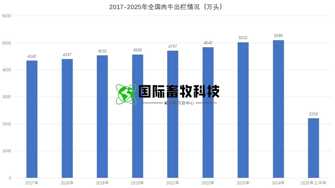 Ӣ��������ϣ��(WilliamHill)���Ĺٷ���վ